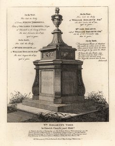Sanatçı William Hogarth