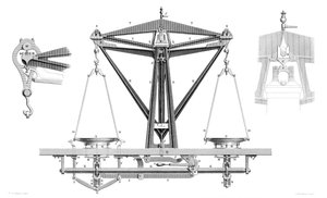 2000 Ons Tartmak İçin Geliştirilmiş Denge., 1866.