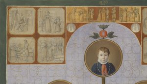 "Fırıncı Johann Friedrich Nikolaus
