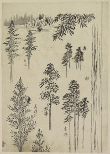 Ağaçlar ile manzara by Katsushika Hokusai (possibly)