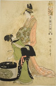 Kata r f te toz ck (kuşların ülkesi), f te serisi s "t erve method rs üyesi Yoshiwara (bambu vapurunun zamanını takip ederek)" by Kitagawa Utamaro