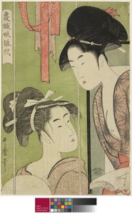 Sisli Model Genç Kadınlar dizisinden Cibinlik by Kitagawa Utamaro