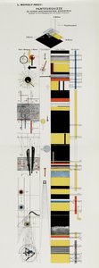Skor çizimi. Bauhaus Die Bühne im Bauhaus