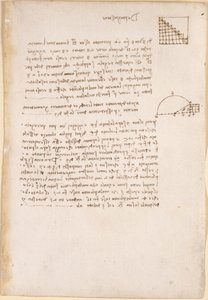Arundel 263, f.27, Geometri üzerine notlar ve diyagramlar, 
