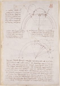 Arundel 263, f.28 Alhazen problemine atıfta bulunan optik üzerine notlar ve geometrik diyagramlar by Leonardo da Vinci