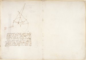 Arundel 263, f.48v, 55, Alhazen