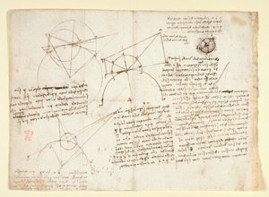 Arundel 263, f.64v Tek bir büyük yaprağın ters tarafı, eskiden sağ kenar boyunca ciltlenmiş ve deftere katlanmış. Alhazen problemiyle ilgili optik üzerine notlar ve diyagramlar; L ile ilgili notların eşlik ettiği bir göz küresinin şematik çizimi by Leonardo da Vinci