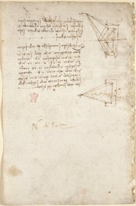 Arundel 263, f.93v Optik üzerine notlar ve şematik çizim; not 