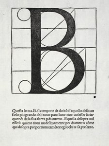 B, Luca Pacioli