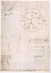 İnsan sesinin oluşumu ile ilgili notlar by Leonardo da Vinci
