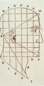 İnsan kafasının orantı çalışması by Leonardo da Vinci