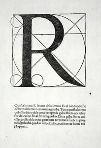 R, Luca Pacioli