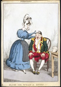 Frenoloji 