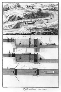 Hidrolik, kanal ve kilitler, Matematik Bölümü, levha 4, Prevost tarafından oyulmuş Denis Diderot