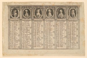 1778 yılının ikinci yarısı için Almanak by Louis Joseph Mondhare