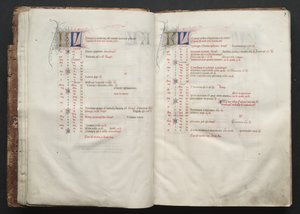 Gotha Missal: Fol. 6v, Metin , c. 1375. by Master of the Boqueteaux