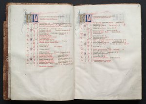 Gotha Missal: Fol. 8v, Metin, c. 1375. by Master of the Boqueteaux