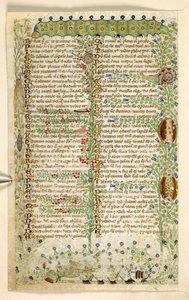 Ekle. 28841, f.2v: Erdemler ve Ahlaksızlıklar Üzerine Bir İnceleme