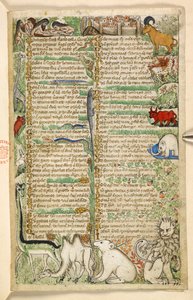 Ekle. 28841, f.3: Bir zürafa, aslan, deve ve fil gibi yamyamlar, surlarla çevrili bir kasaba ve egzotik hayvanlar, Treatise on the Virtues and Vices ve Sicilya