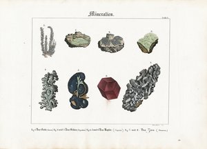 Metalik Mineraller ve Kristaller