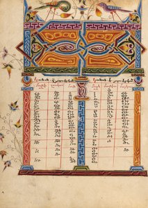  by Mesrop of Khizan