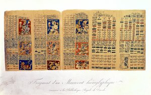 Maya astronomik hesaplamalarını gösteren Dresden Kodeksi