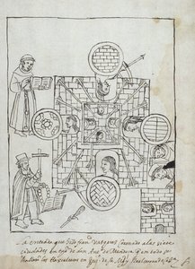 Ms Hunter 242 f.317r İspanyol Fethi, Historia de Tlaxcala