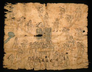 Codex San Pedro Atlapolco, Nahua
