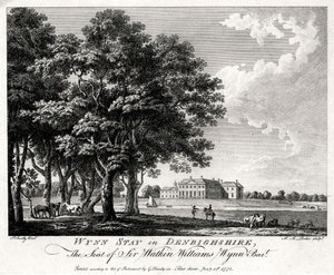 Wynn, Denbighshire