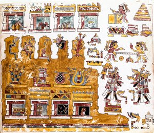 Mixtec uygarlığı: Bir tapınağın önünde gerçekleşen etkinliklerin resimlerini içeren Mixtec Kodeksi - Kolomb öncesi sanat, karma uygarlık: bir tapınağın önündeki günlük yaşam sahneleri - Hernan tarafından gönderilen Codex Vindobonensis veya Viyana kodeksini