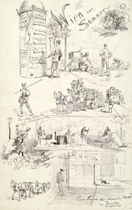 Viyana türleri 1885 (Yaz aylarında Viyana)