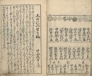 Dört Tiyatrodaki Oyuncuların Resimleri Koleksiyonu (Shiza yakusha ezukushi), cilt 2 (tahta baskı) by Moroshige Furuyama