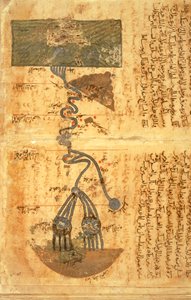 Nil Nehri'nin Seyri (parşömen) by Muhammad ibn Musa Al-Khwarizmi