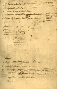 Leoben Antlaşması, Mart 1797, 1921 ile ilgili notlar.