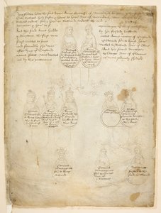 Pamuk Julius E. IV, art. 6, f.28, The 
