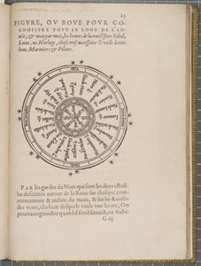 Fol 23 recto, The Navigation of King James V, Round İskoçya, Orkney Adaları ve Hebridler veya Batı Adaları: O Mükemmel Pilot Alexander Lindsay