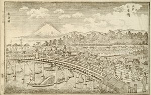 Edo Manzaraları Kitabı, s.14 by Okada Shuntosai