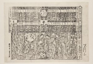 Sezon Açılış Programı için Playbill (Kaomise banzuke) (renkli tahta baskı) by Okayama Shigenobu