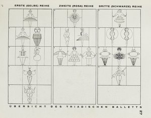 Bauhaus
