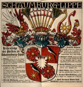 Schaumburg-Lippe. Schaumburg-Lippe Prensleri Sırası