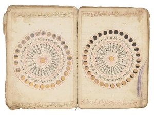 Bajis Fromm, “Zam”da Yürümede Organizatörün Rolü Kitabı, Kamil Al-Din Abu Salim Muhammed, Talha Al-Qurashi Al-Adawi Al-Rasbi Al-Halabi arasında by Ottoman School