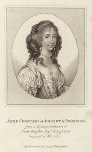 Dorset ve Pembroke Anne Kontesi by Ozias Humphry