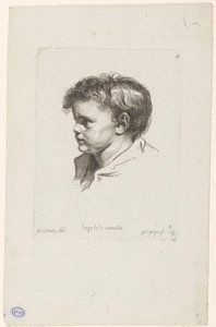 Küçük bir çocuğun başı, sola döndü La petite Nanette (nesne üzerindeki başlık) Farklı figürlerin başları (dizi başlığı) ir. Cahier de Têtes de différens Caracteres (dizi adı) by Pierre Charles Ingouf