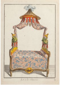 Çin yatağı, yaklaşık 1788.