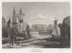 Londra Rıhtımları