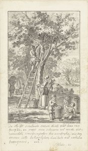 Sonbahar mevsimi by Reinier Vinkeles (I)