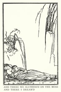 John Keats