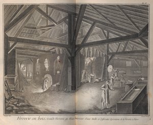 Cam Yapımı. Encyclopédie