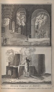 Cam Yapımı. Encyclopédie