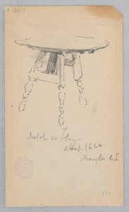 Çalışma masası by Robert Frederick Blum